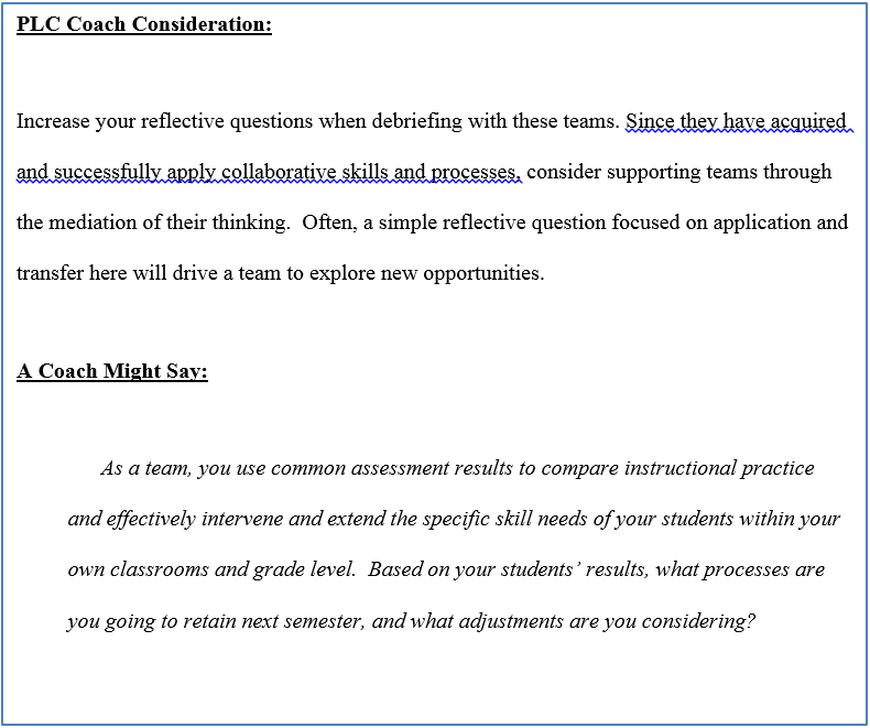 Increase teams reflective questions during the debriefing stage with probing questions and mediation