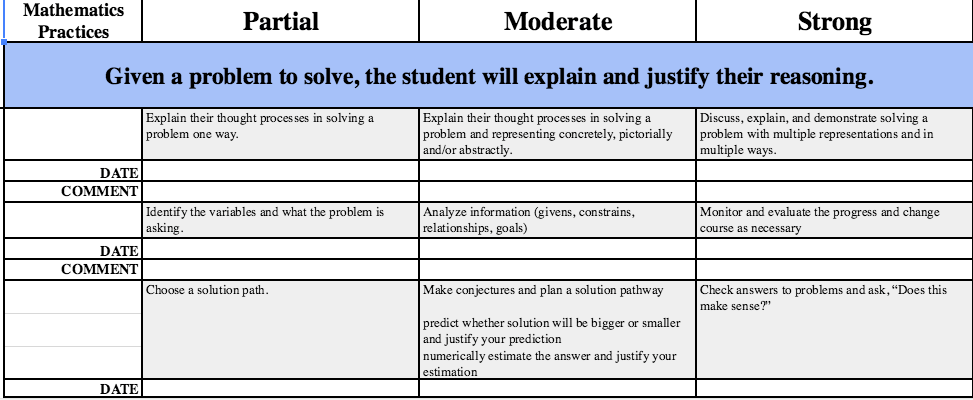 math problem solving goals iep