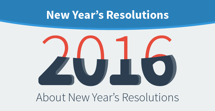 New Year's resolutions about New Year's resolutions
