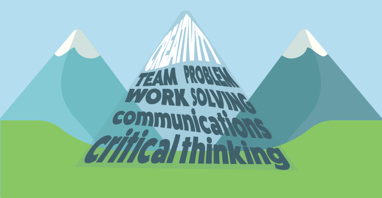 Creativity, Teamwork, Problem Solving, Communications, Critical Thinking