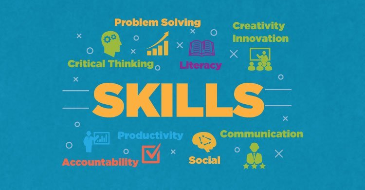 Skills: Problem solving, critical thinking, literacy, creativity, accountability, productivity, social, communication